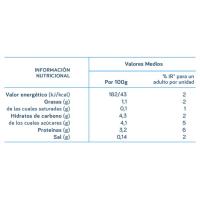 Danacol para beber sabor fresa DANONE, pack 14x100 ml