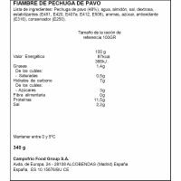 Pit d'indiot CAMPOFRIO, peça 340 g