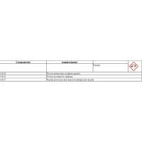 Rentavaixella a mà delicat LAGARTO, ampolla 750 ml