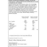 Pastís de whisky DHUL, pack 2x80 g